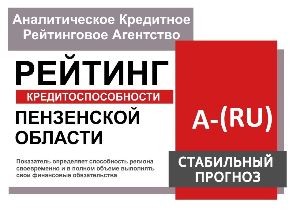 Пензенская область повысила свой кредитный рейтинг до уровня А-(RU), прогноз «Стабильный» Пензенская область повысила свой кредитный рейтинг до уровня А-(RU), прогноз «Стабильный»