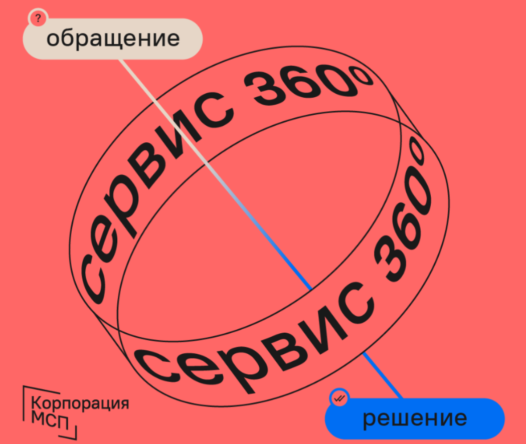Почти 3 млрд рублей долгов за поставленные товары или услуги вернули МСП после обращения в Корпорацию МСП