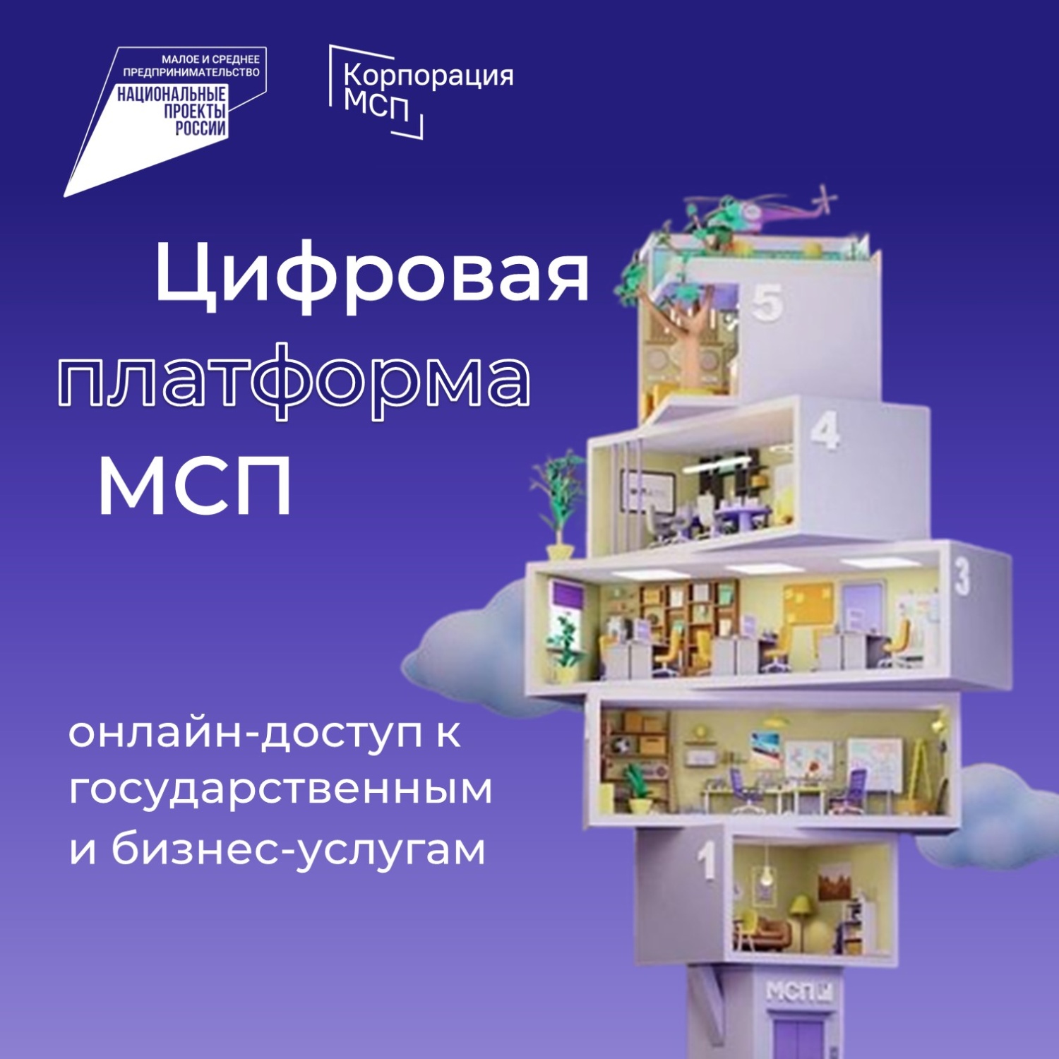 Более 2,5 тысяч пензенских предпринимателей воспользовались мерами поддержки Цифровой платформы МСП.РФ Более 2,5 тысяч пензенских предпринимателей воспользовались мерами поддержки Цифровой платформы МСП.РФ