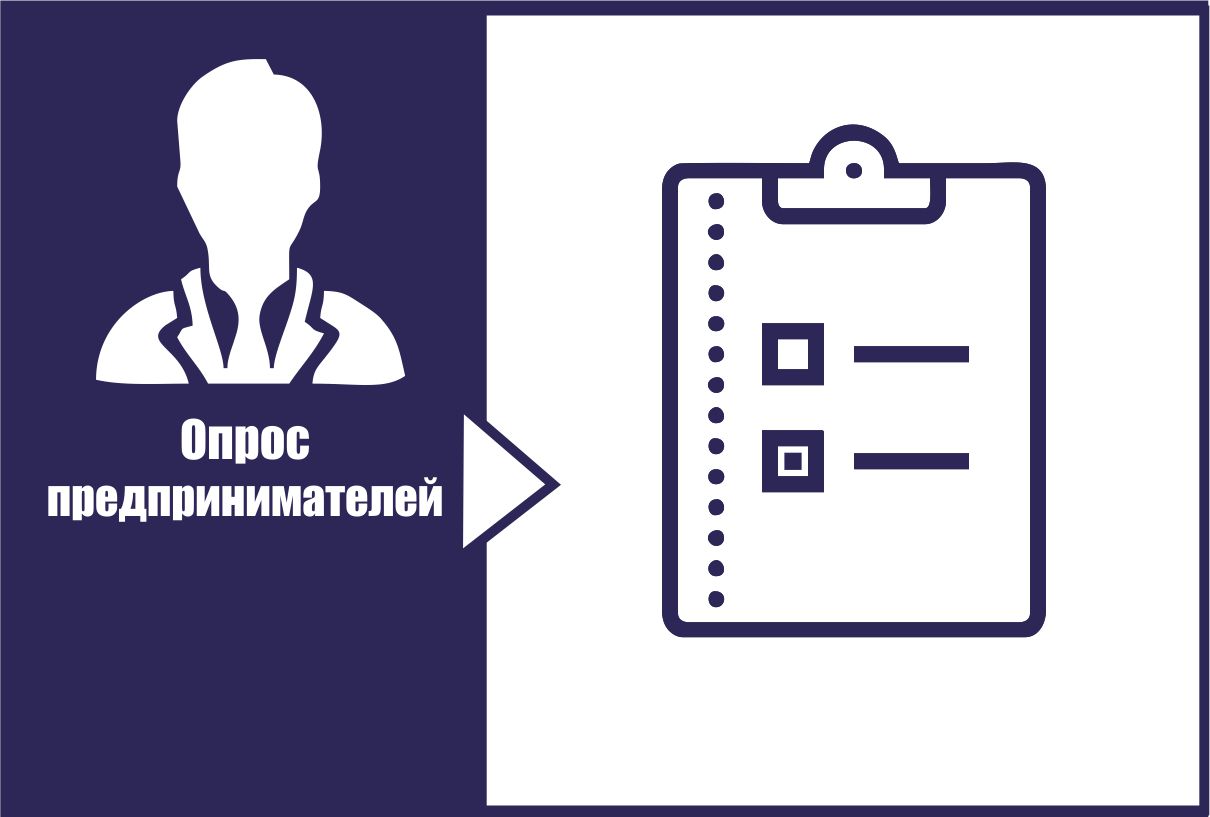 В Пензенской области проходит опрос предпринимателей об эффективности господдержки бизнеса В Пензенской области проходит опрос предпринимателей об эффективности господдержки бизнеса
