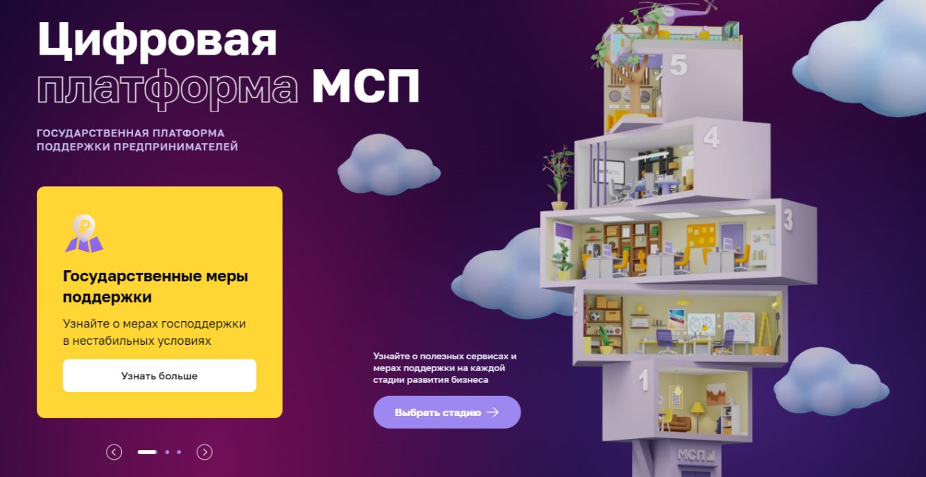 На Цифровой платформе МСП.РФ запущен сервис по выбору франшизы для открытия бизнеса