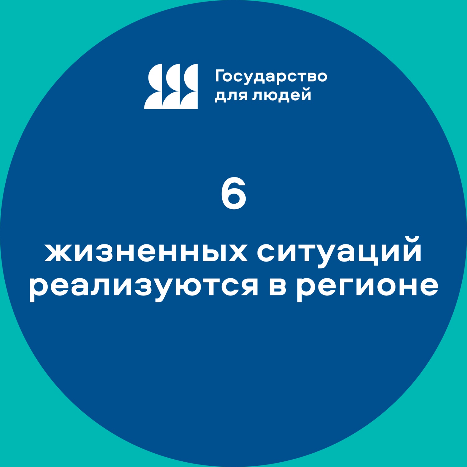 В рамках федерального проекта «Государство для людей» реализуются региональные жизненные ситуации В рамках федерального проекта «Государство для людей» реализуются региональные жизненные ситуации