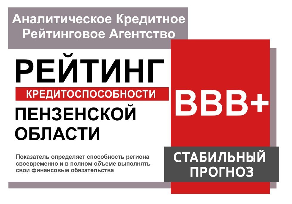 Подтвержден кредитный рейтинг Пензенской области