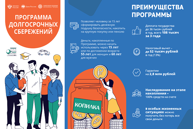 Продолжаем рассказывать про Программу долгосрочных сбережений