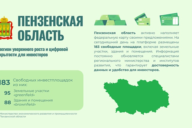 Пензенская область — регион уверенного роста и цифровой открытости для инвесторов Пензенская область — регион уверенного роста и цифровой открытости для инвесторов