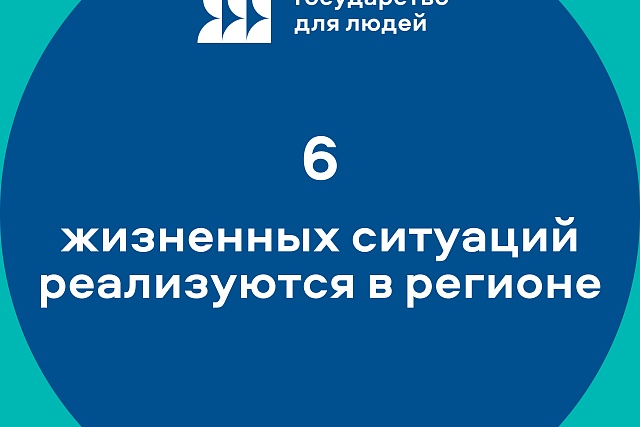 В рамках федерального проекта «Государство для людей» реализуются региональные жизненные ситуации В рамках федерального проекта «Государство для людей» реализуются региональные жизненные ситуации