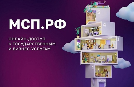 Предпринимателям стали доступны новые сервисы на Цифровой платформе МСППредпринимателям стали доступны новые сервисы на Цифровой платформе МСП
