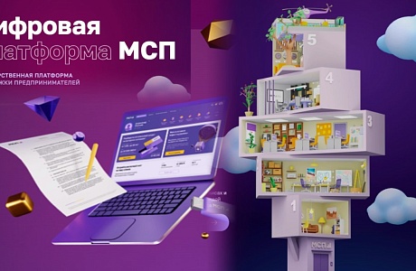 Меры поддержки МСП стали доступны  в личных кабинетах налогоплательщиков
