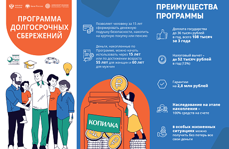 Вступить в Программу долгосрочных сбережений через «Госуслуги» можно уже сейчас Вступить в Программу долгосрочных сбережений через «Госуслуги» можно уже сейчас